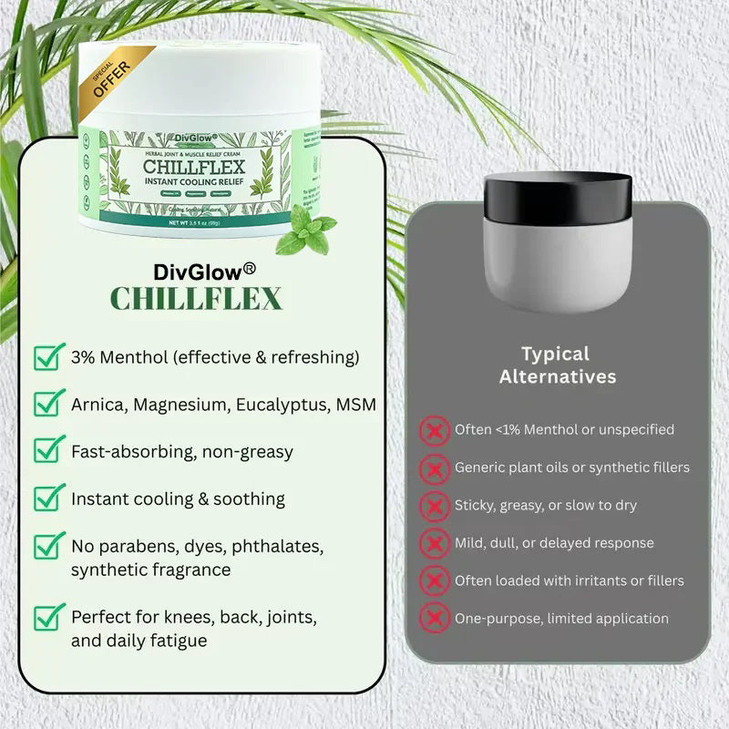 🎁𝐎𝐟𝐟𝐢𝐜𝐢𝐚𝐥 𝐒𝐭𝐨𝐫𝐞: DivGlow® Chillflex Mint Pain Relief Cream  (Treatment for arthritis, neuropathyy, rheumatic diseases, muscle spasms, twitches and sports injuries)