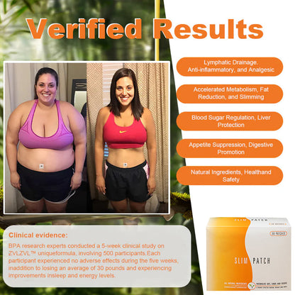 Lymphatic Drainage slimmingPatch (Suitable for use byindividuals of all ages)