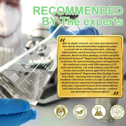 🎁𝐎𝐟𝐟𝐢𝐜𝐢𝐚𝐥 𝐒𝐭𝐨𝐫𝐞: DivGlow® Chillflex Mint Pain Relief Cream  (Treatment for arthritis, neuropathyy, rheumatic diseases, muscle spasms, twitches and sports injuries)