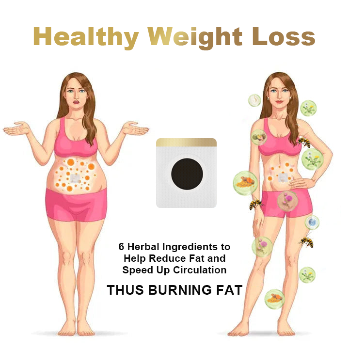 Lymphatic Drainage slimmingPatch (Suitable for use byindividuals of all ages)