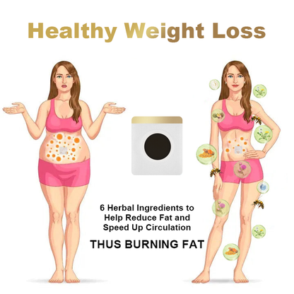 Lymphatic Drainage slimmingPatch (Suitable for use byindividuals of all ages)