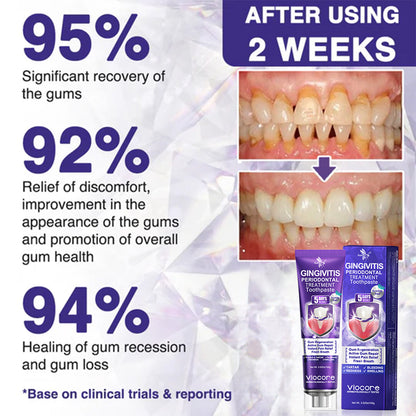 Rolimey® VioCore Bee Venom Gingivitis & Periodontitis Treatment Toothpaste